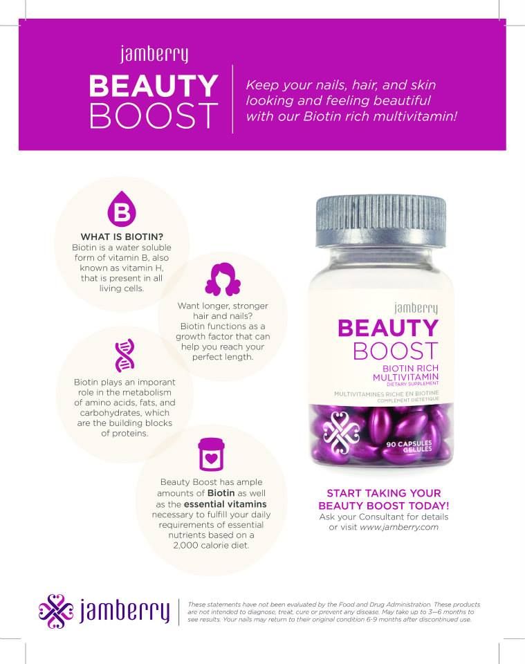 jamberry beauty boost reviews